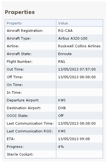 Aircraft Properties